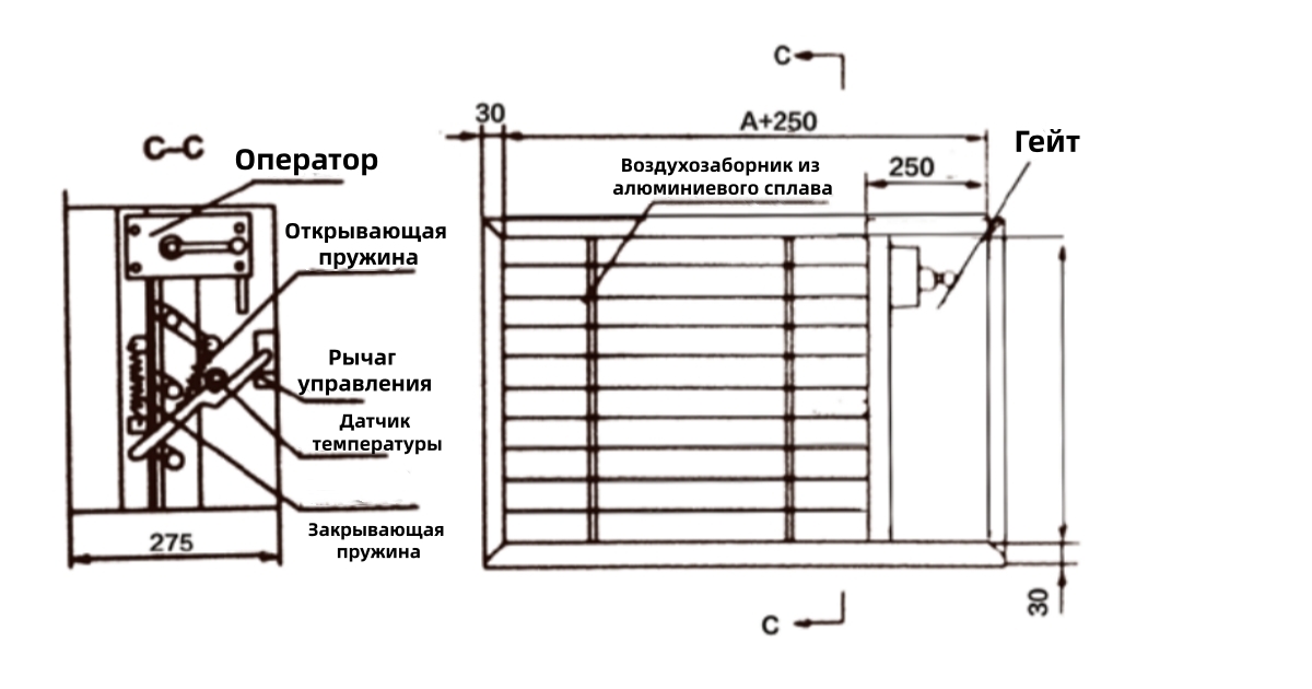 дымовые клапаны