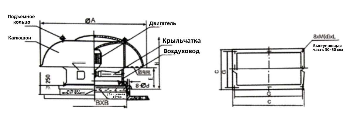 вентилятор на крышу